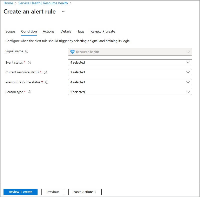 Screenshot of Resource Health condition tab.