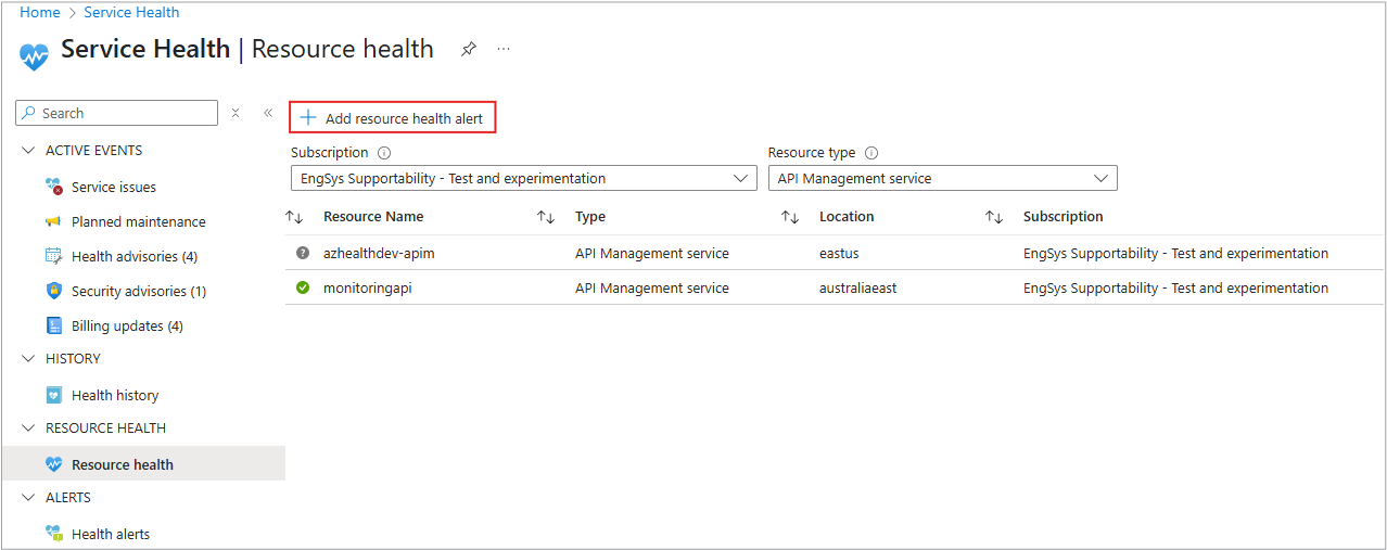 Screenshot of Resource Health create option.