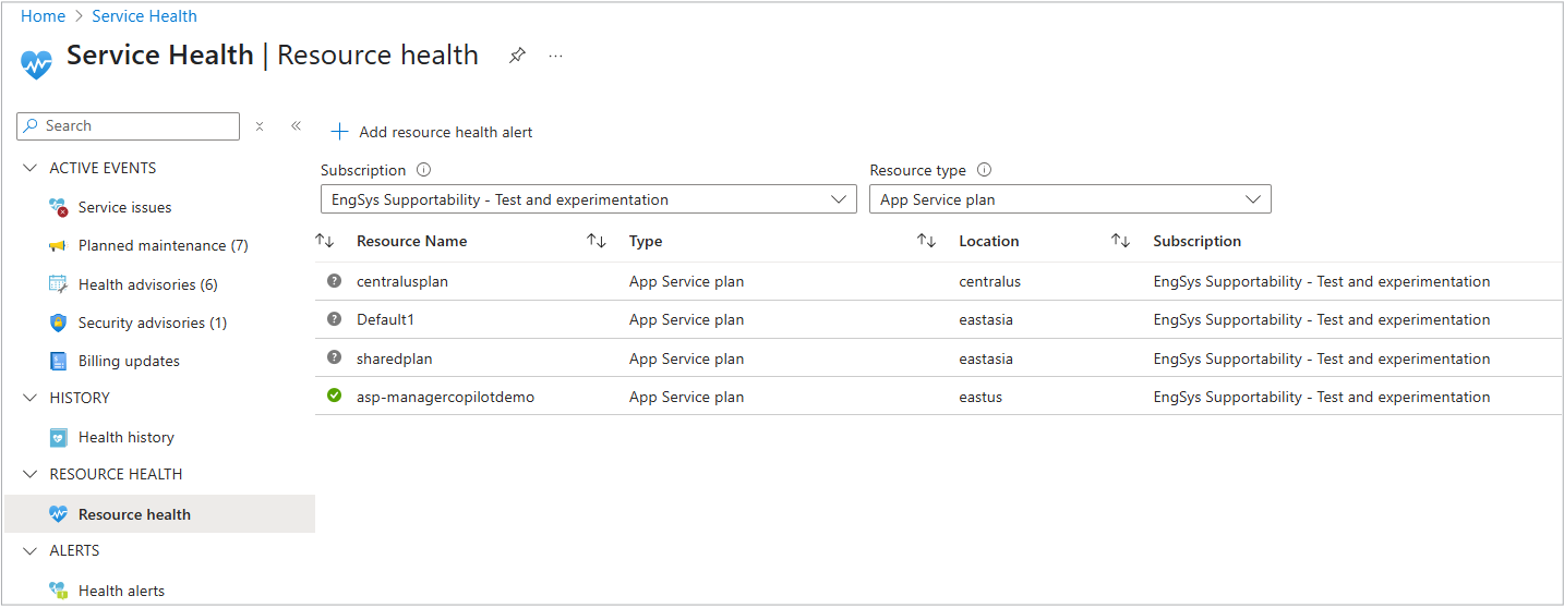 A screenshot of the Resource health window.