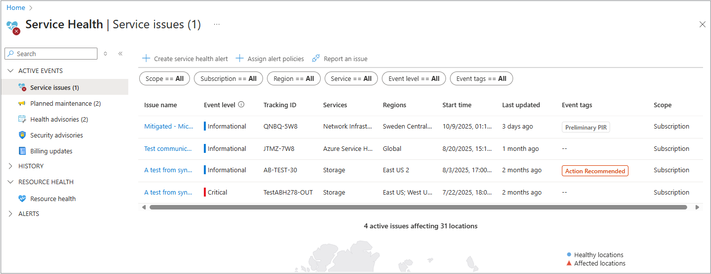 A screenshot of the Service issues user interface that highlights the Scope column.