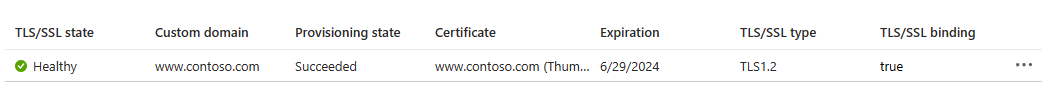 Screenshot of an SSL binding that shows the domain state Healthy.