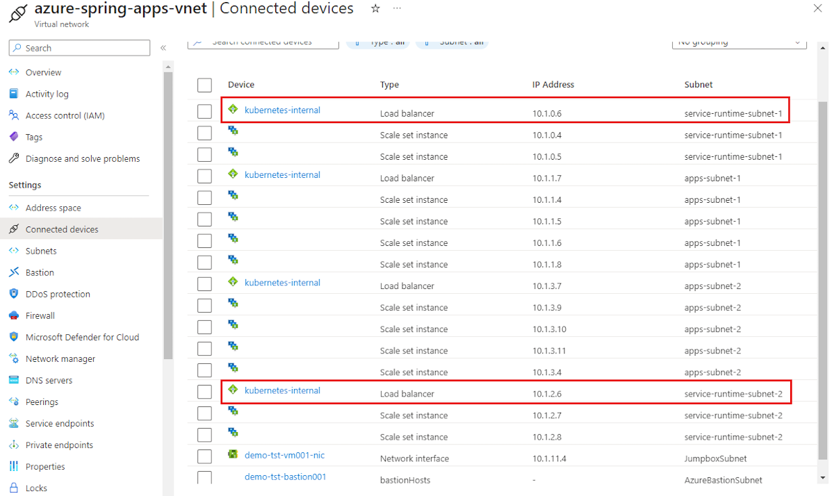 Screenshot of the Azure portal showing the Connected devices page for a virtual network, highlighting the devices with a service runtime subnet.
