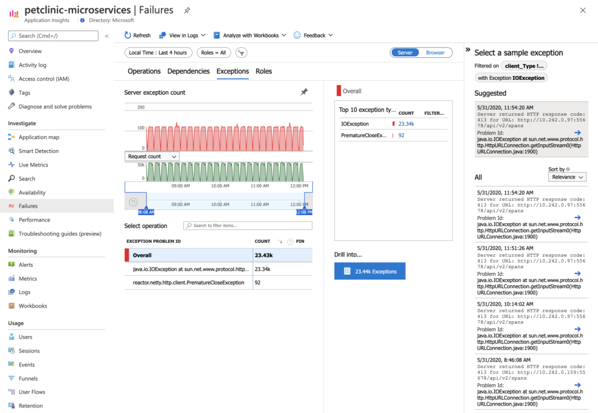 Screenshot of the Azure portal that shows the Application Insights Failures page.