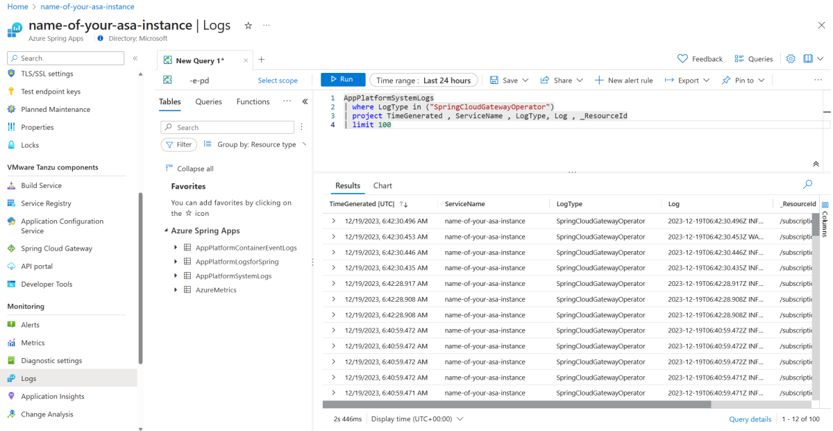Screenshot of the Azure portal that shows the query result of logs for VMware Spring Cloud Gateway operator.