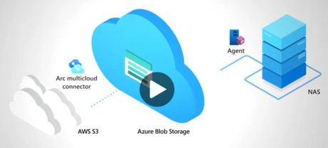 2-Minute demonstration video introducing Azure Storage Mover - click to play!