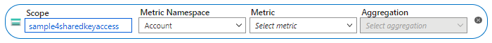 Screenshot showing the new metric dialog.