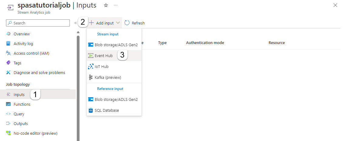 Screenshot showing the Input page for a Stream Analytics job.