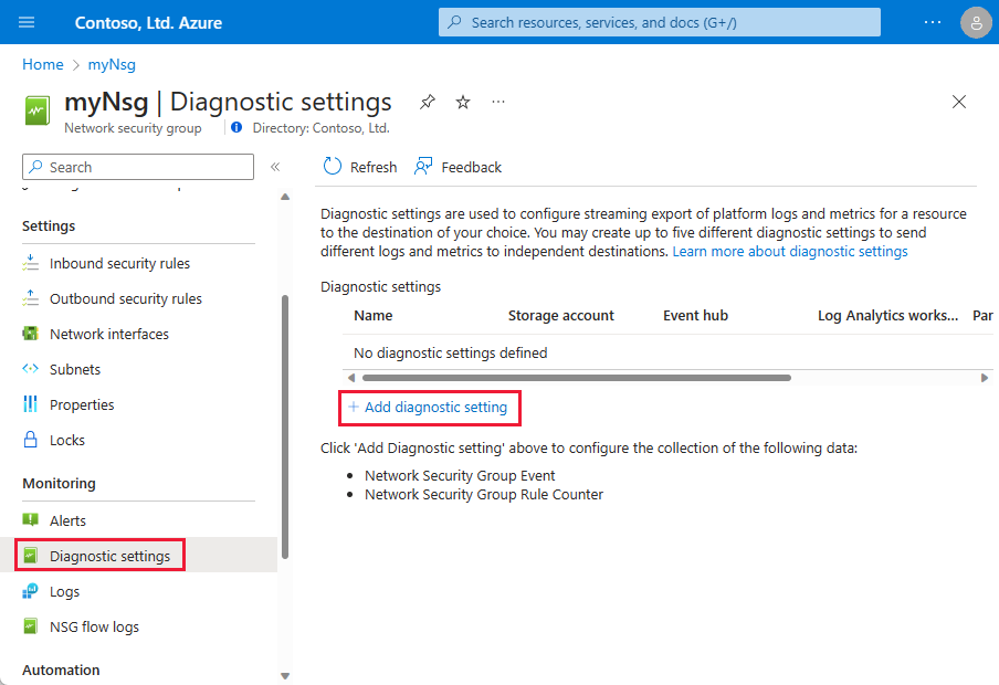 Screenshot that shows the diagnostic settings for an NSG with Add diagnostic setting highlighted.