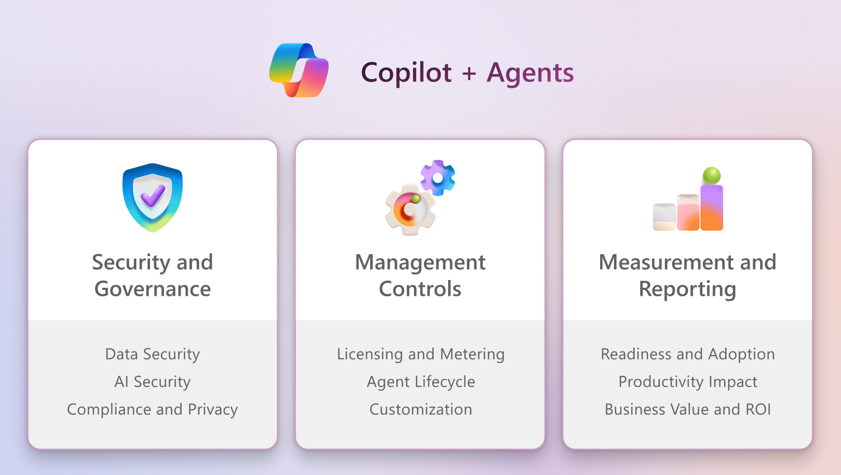 A diagram of the Copilot Control System framework showing the three pillars and key capabilities.