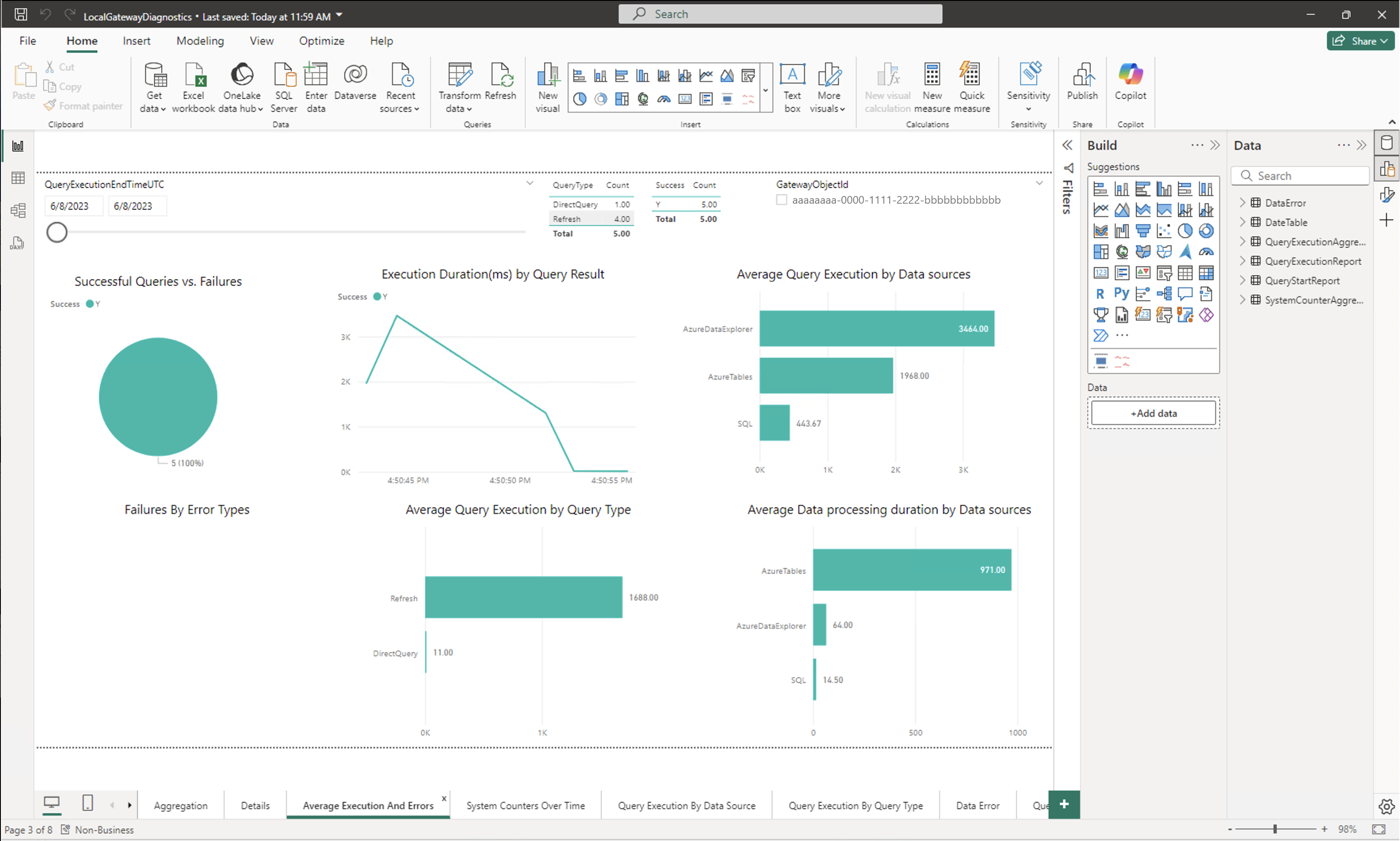 Screenshot of the Power BI Diagnostics report.