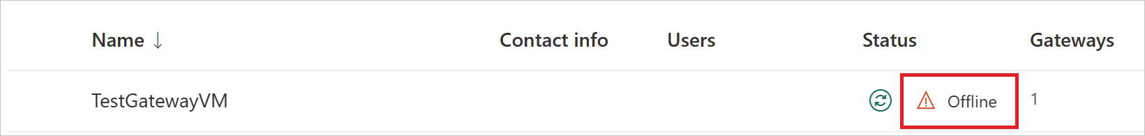 Gateway offline in manage gateways page.