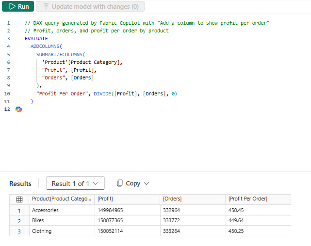 Screenshot showing the query in the DAX query editor.