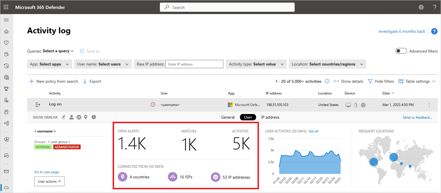 Screenshot that shows the activity log with the number of anomaly detection alerts.