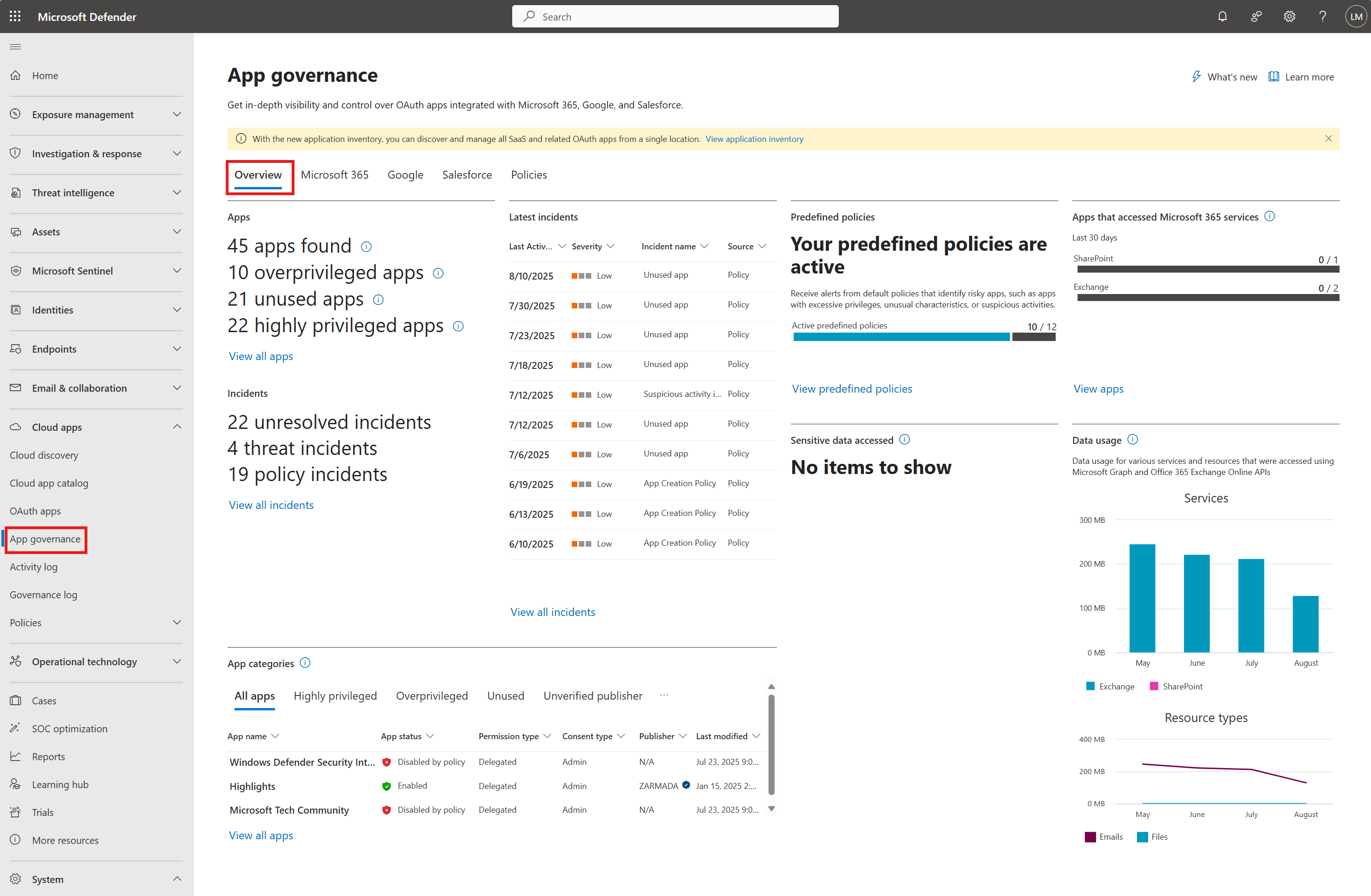 Screenshot of the App governance overview page in Microsoft Defender XDR.