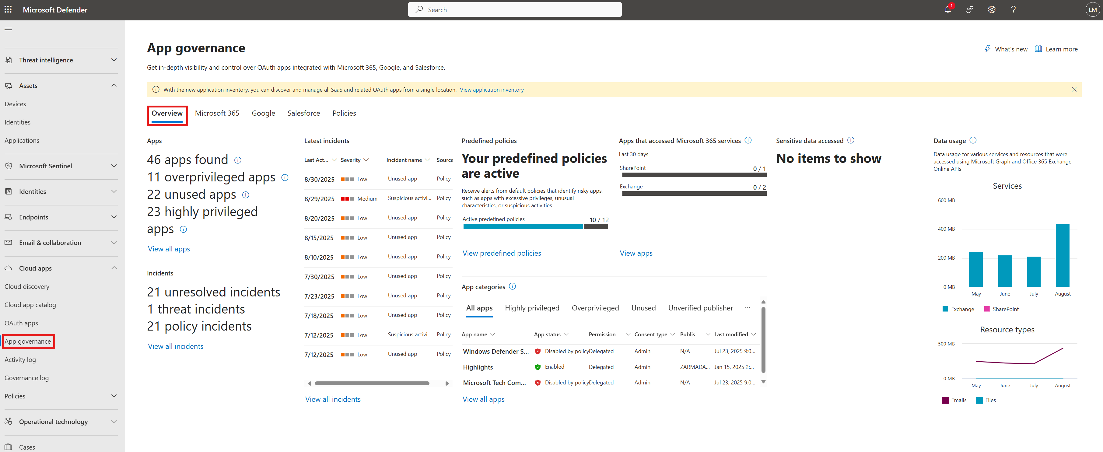 Screenshot that shows the App Governance overview tab.