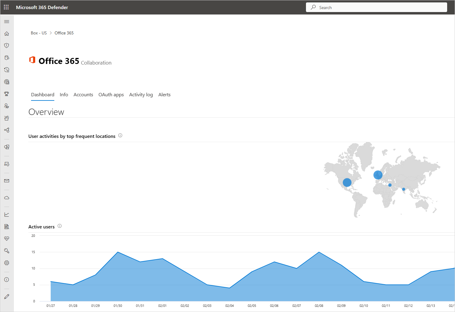 investigate app App dashboard.