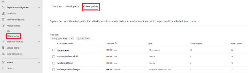 Screenshot showing the choke points page