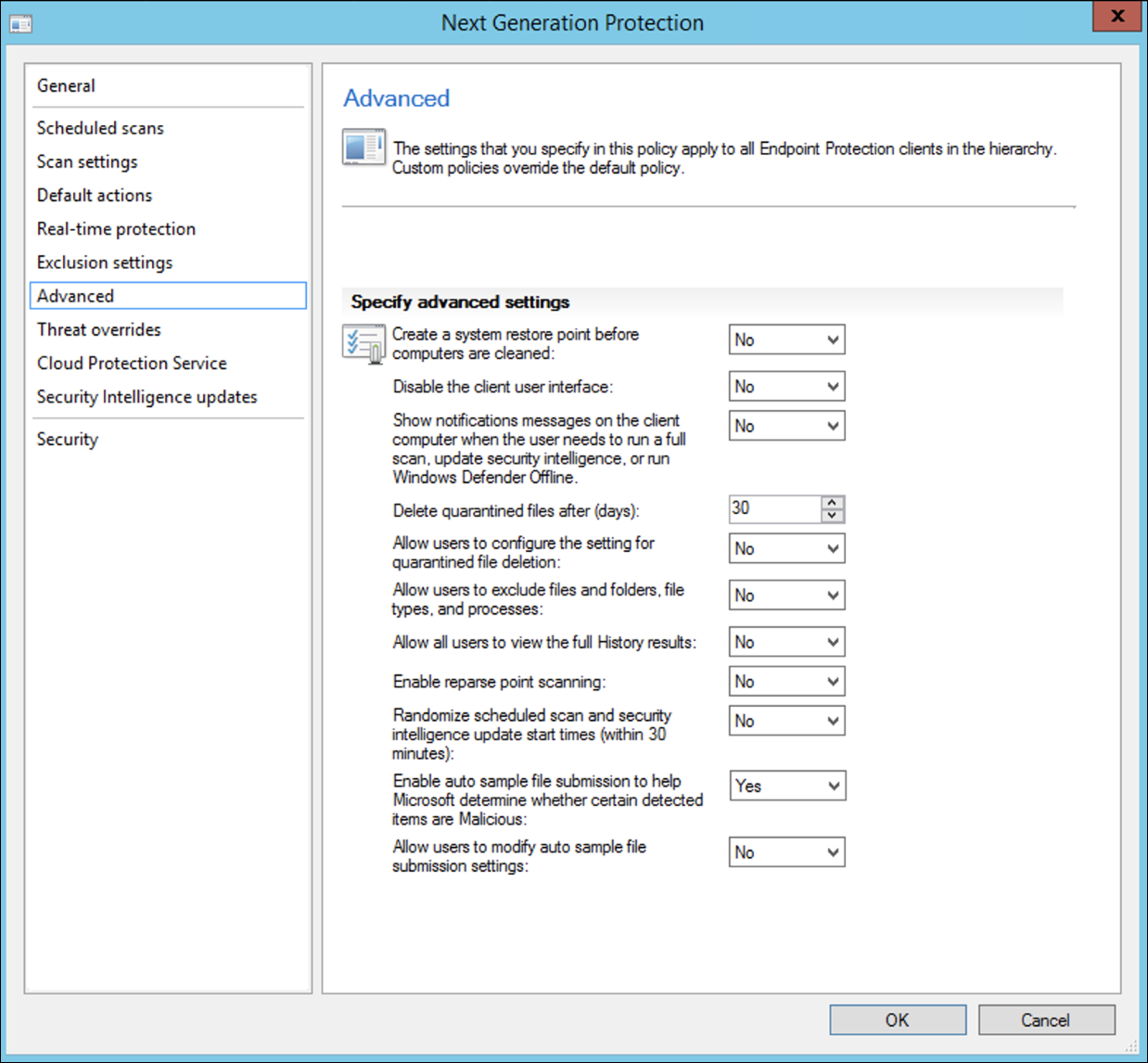 The next-generation protection pane6