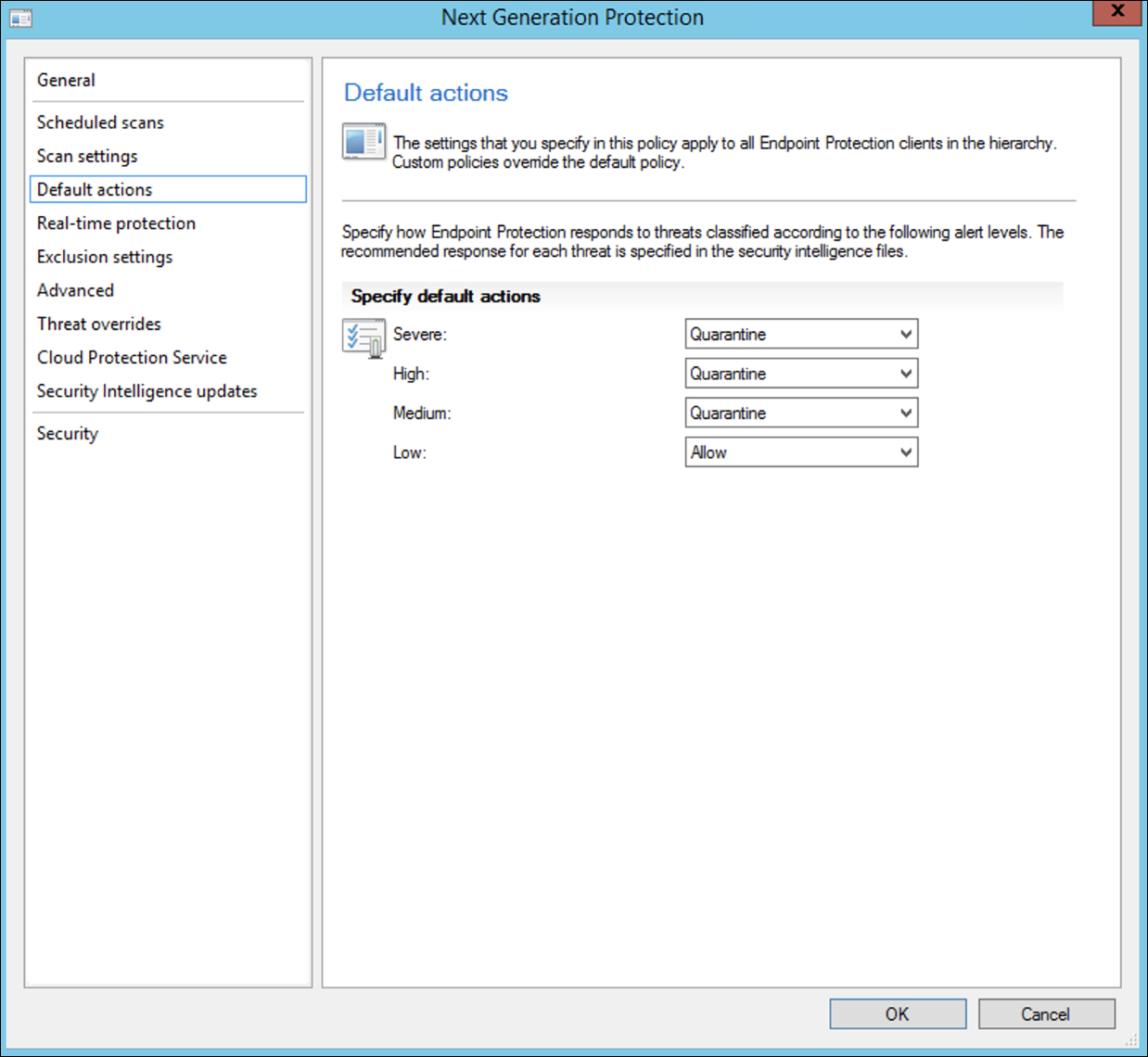 The next-generation protection pane3