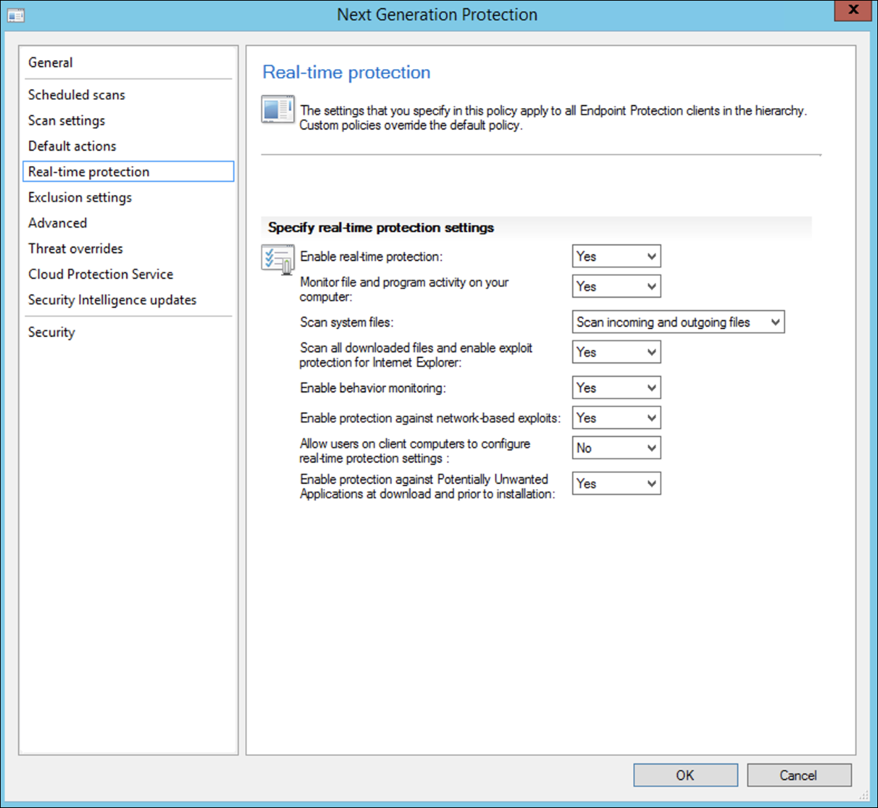 The next-generation protection pane4