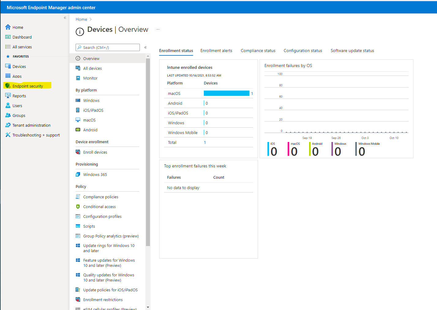The *Endpoint security menu item on the Overview page