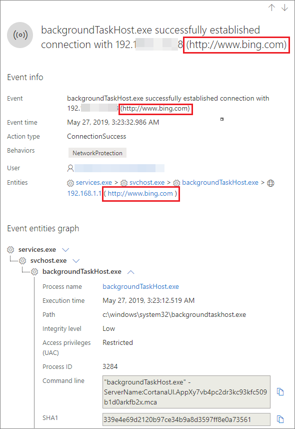 The URLs of a single network event