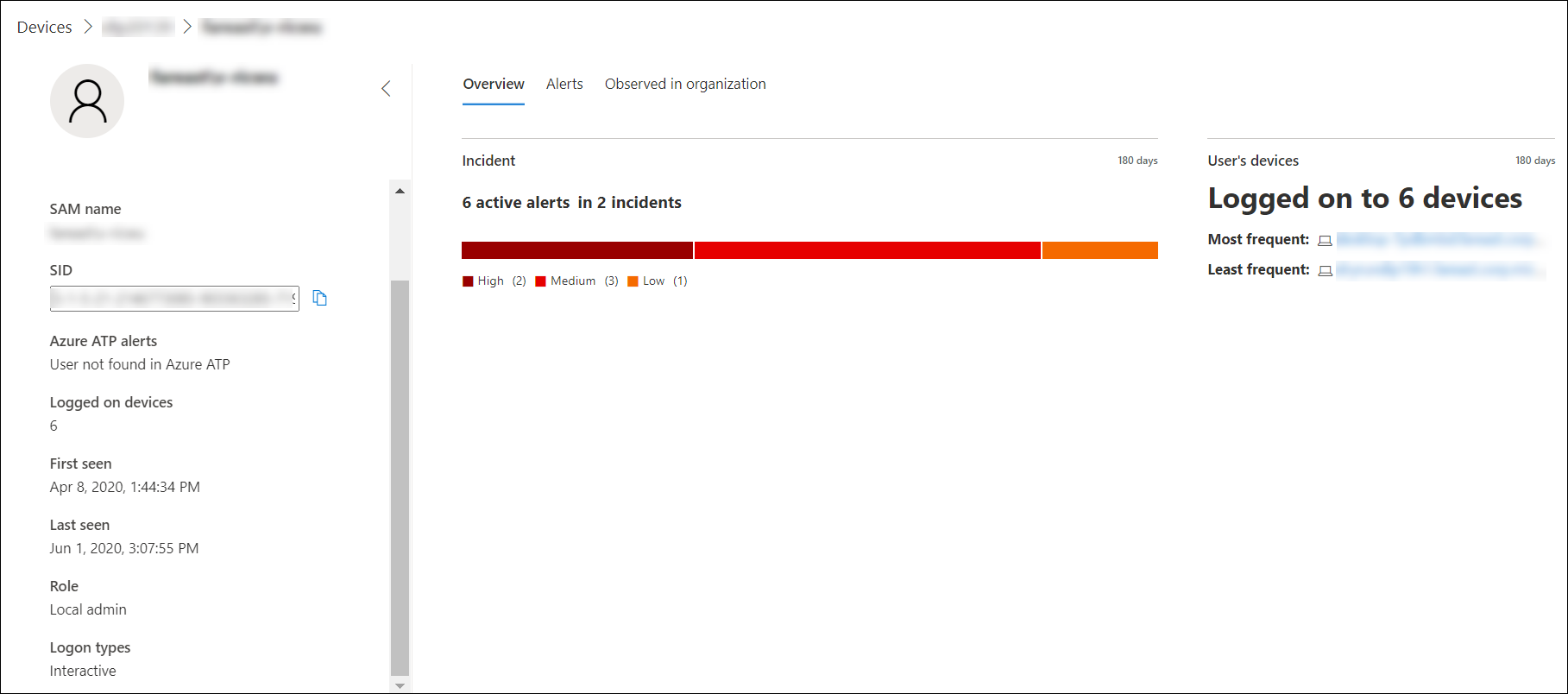 The user account entity details page