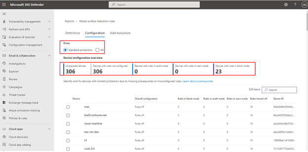 Screenshot that shows the attack surface reduction rules report main configuration tab.