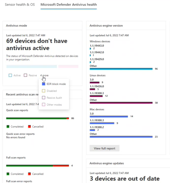 Shows filtering Microsoft Defender Antivirus modes