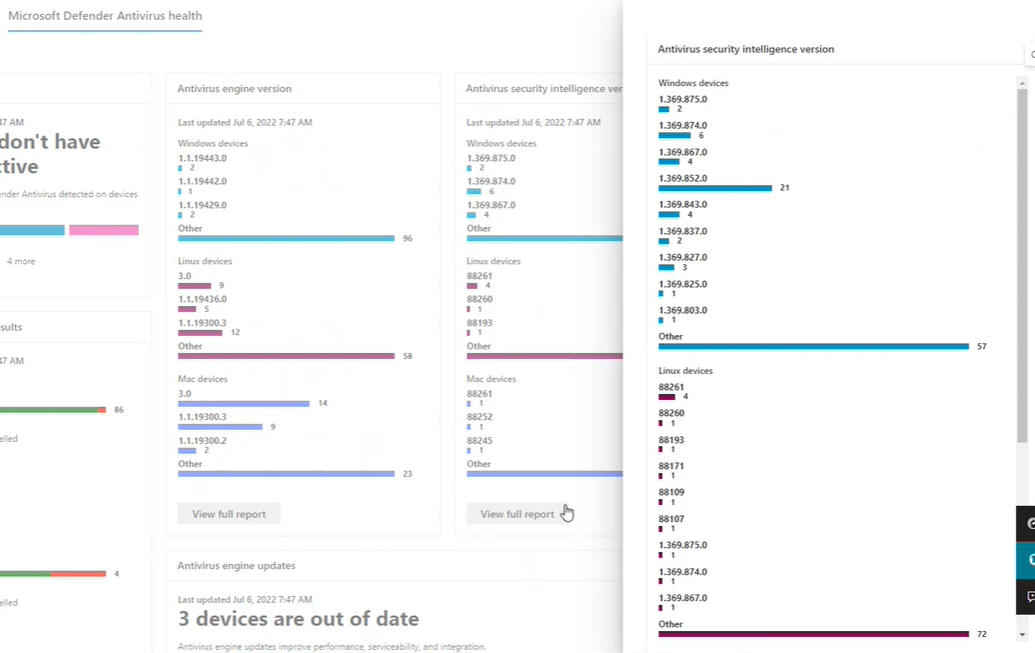 Shows the distribution of the top nine operating systems of each type