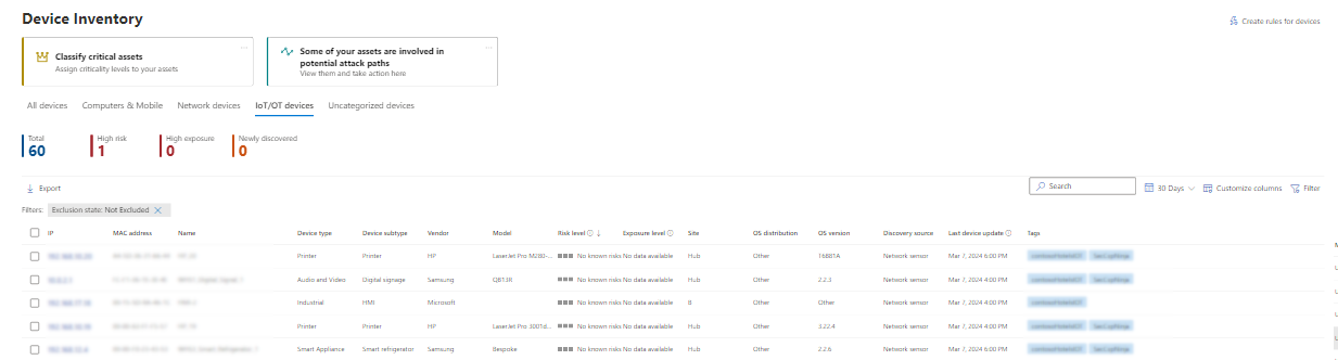 Image of network devices list.
