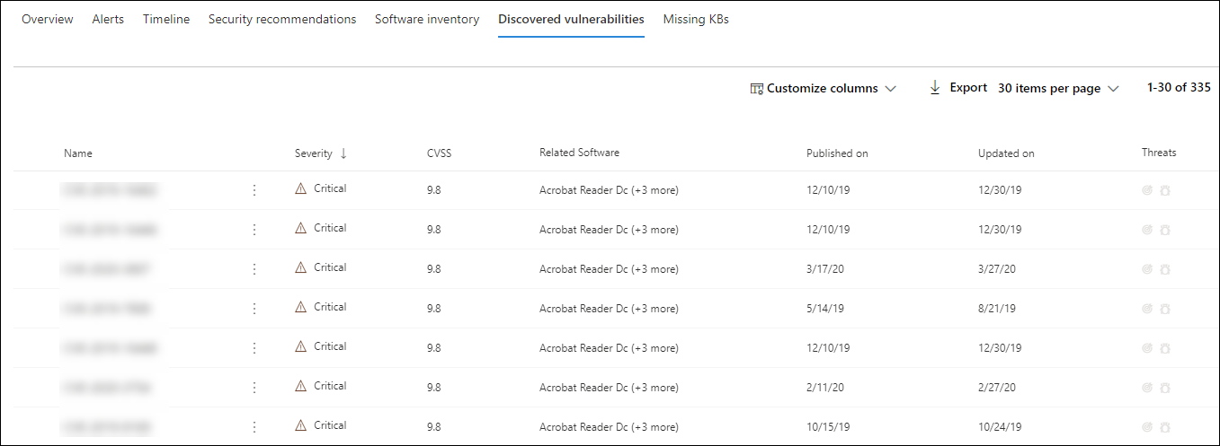 The Discovered vulnerabilities tab