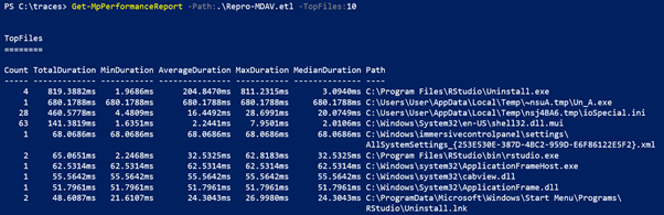 Example output for a basic TopFiles query