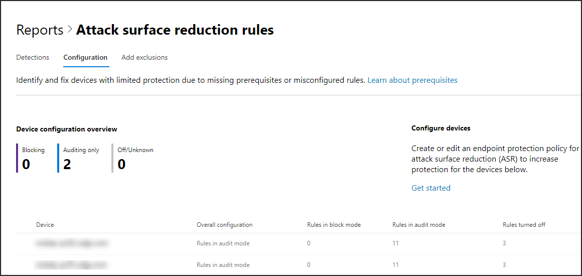 The attack surface reduction rules reports1