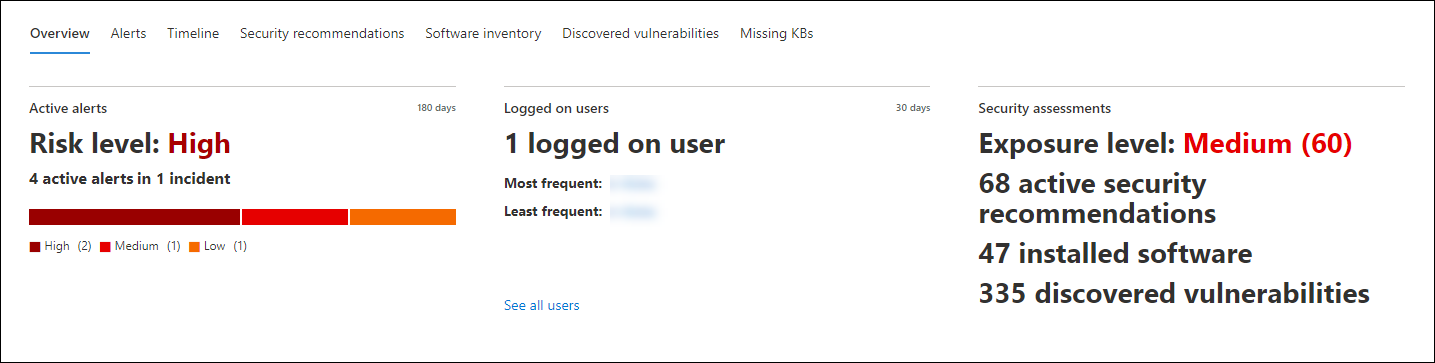 The Overview tab on the device page