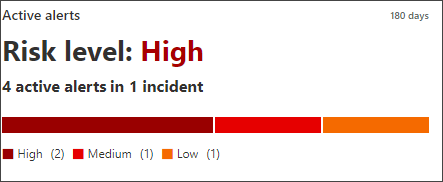 The active alerts card