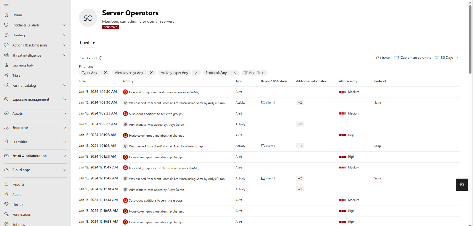 Screenshot of the group Timeline tab.