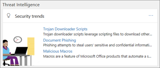 The Security trends pane showing information about recent threats