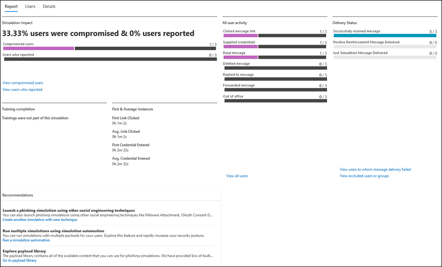 The Report tab in the simulation report in Attack simulation training.