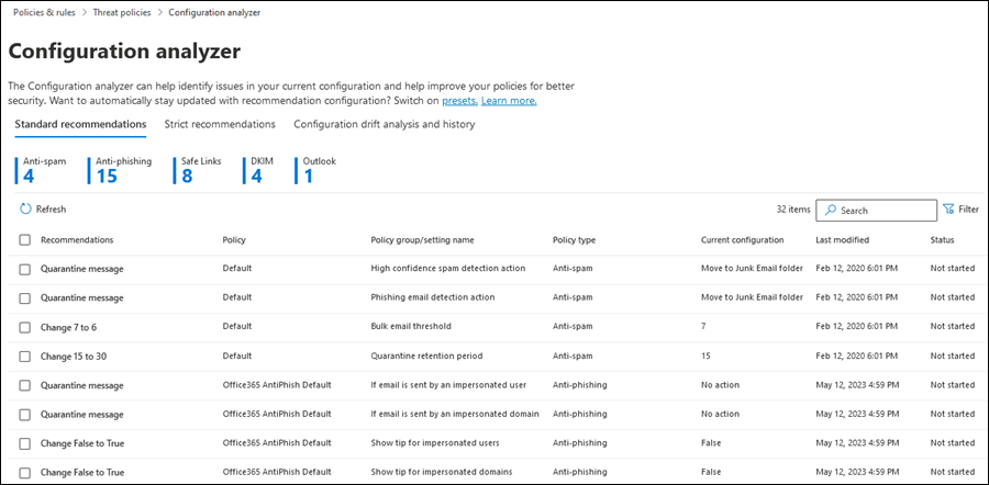 The Settings and recommendations view in the Configuration analyzer