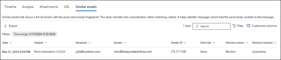 Screenshot of the Similar emails view on the Email entity page.