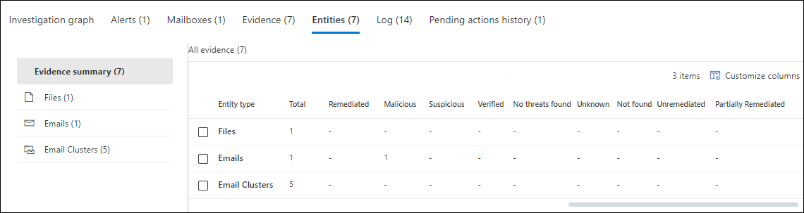 Screenshot of the Entities tab of the investigation details page.