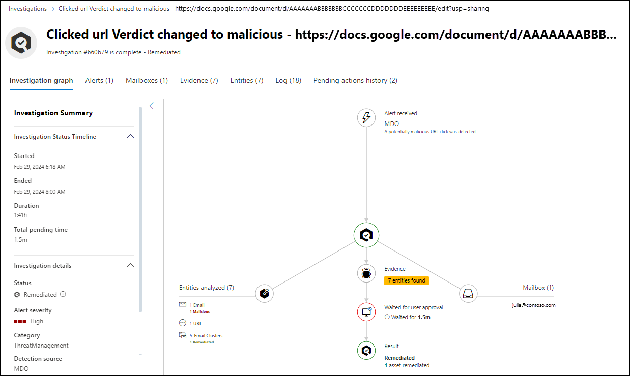 Screenshot of the investigation details page in the Defender portal.