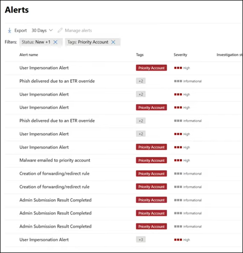 The Alerts in the Microsoft Defender portal.