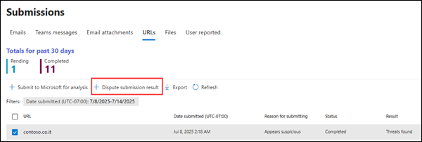 Screenshot of an entry select on the URLs tab of the Submissions page with Dispute submission result emphasized.