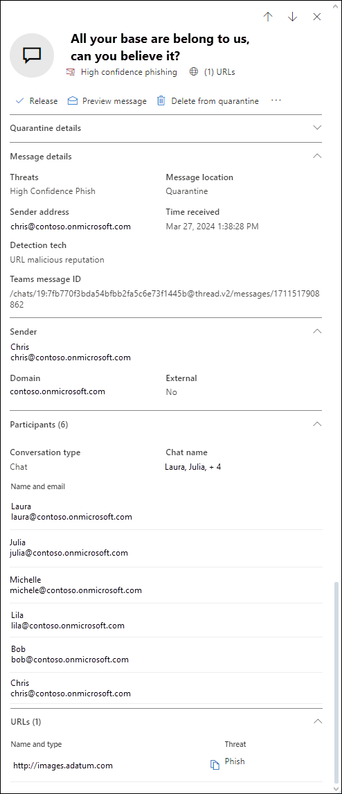 Screenshot of the Teams Message Entity panel from a quarantined Teams message showing the common sections.