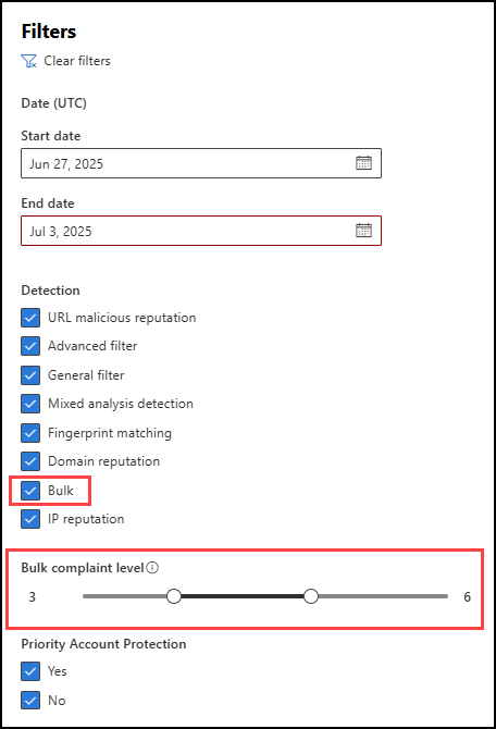 Screenshot showing the Bulk complaint level slider in the filters of View data by Email \> Spam and Chart breakdown by Detection Technology in the Threat protection status report in the Microsoft Defender portal.