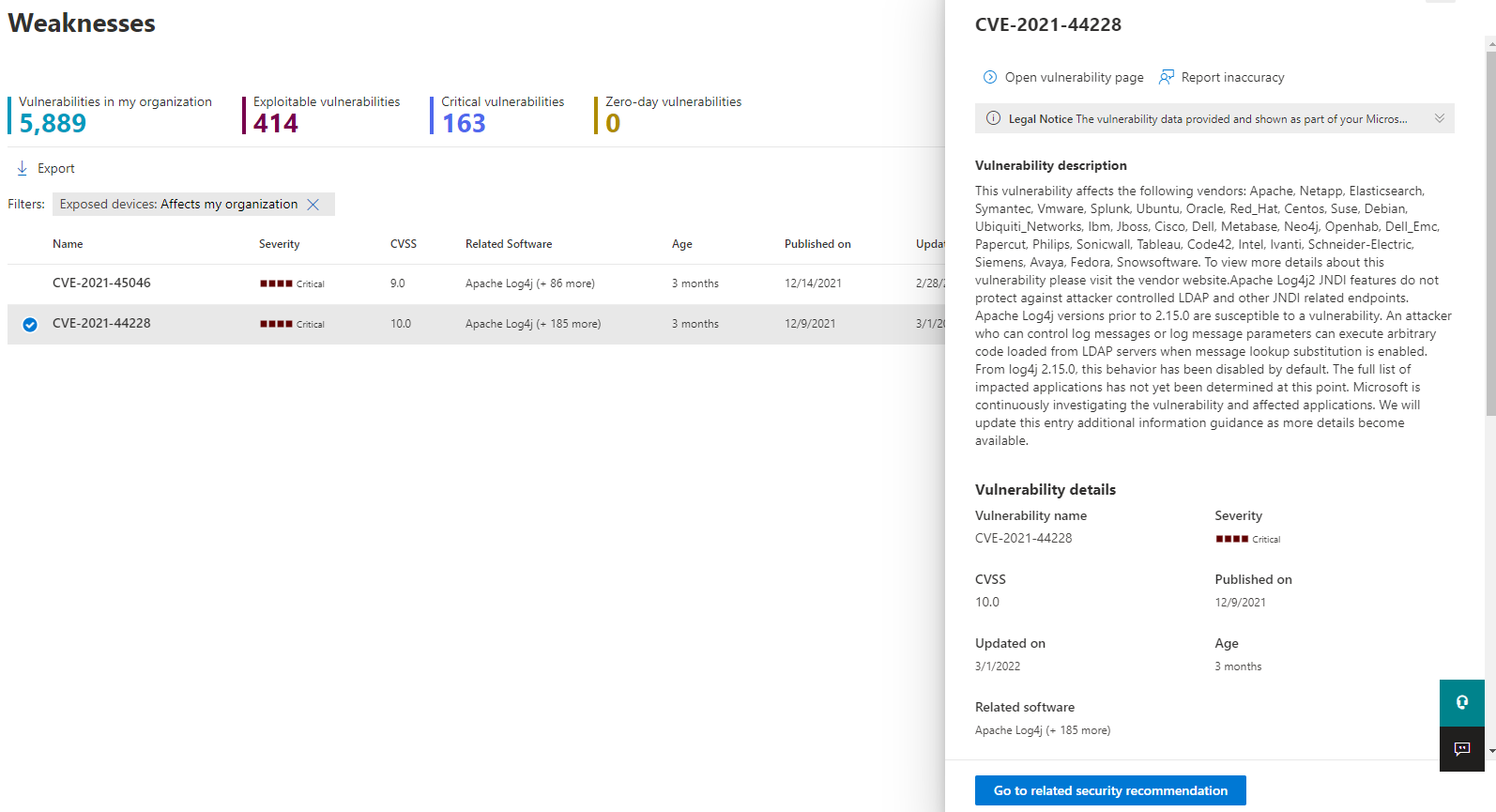 Screenshot of log4j vulnerability on the weaknesses page.