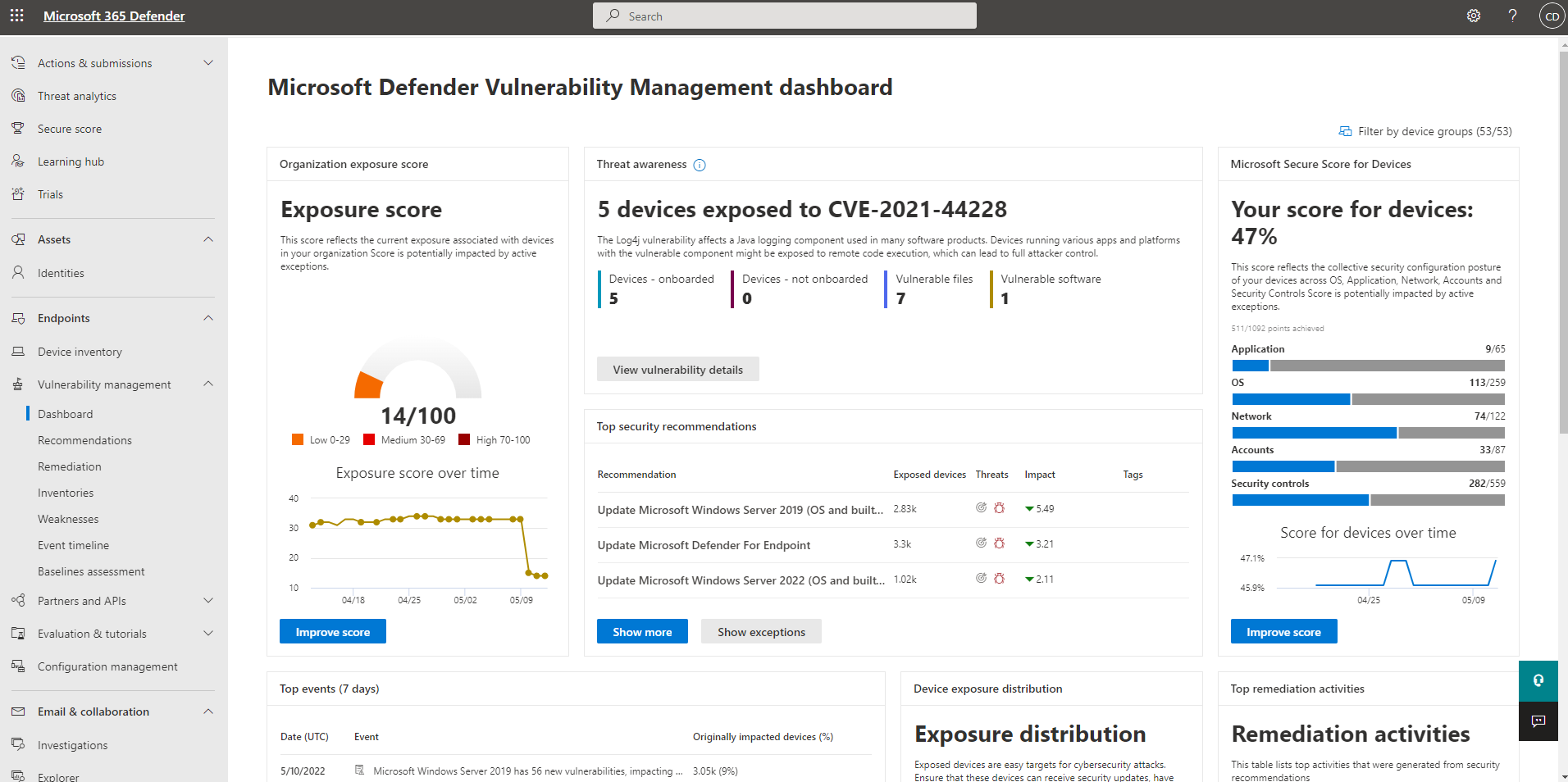 Defender Vulnerability Management dashboard