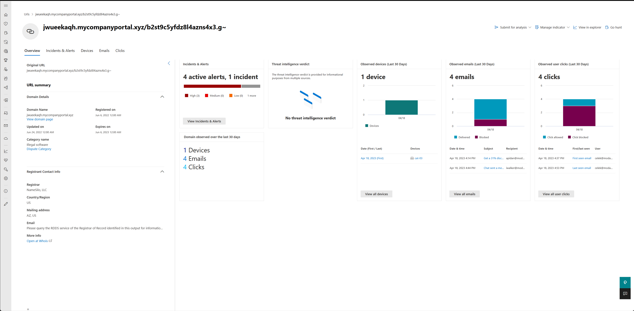 The main URL/domain page